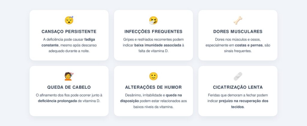 Quais sinais indicam falta de vitamina D?