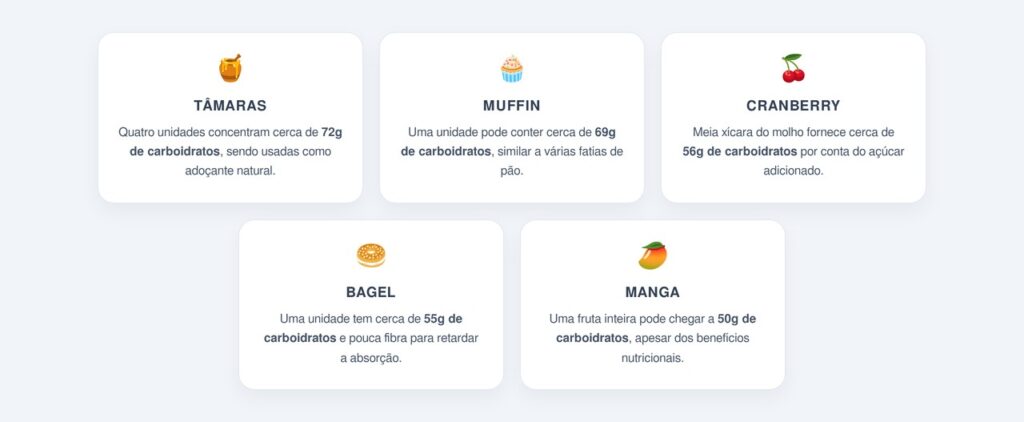 Quais alimentos contêm mais carboidratos do que se imagina?