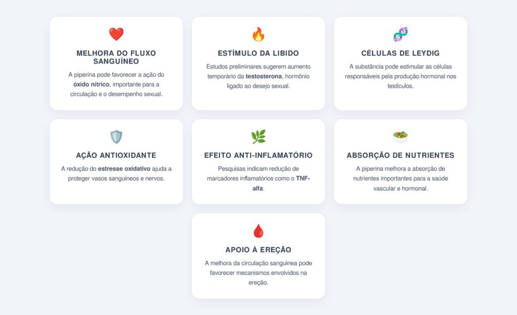 Quais benefícios da piperina para a saúde sexual masculina?