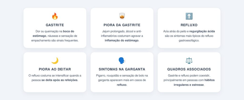 Como diferenciar os sintomas de cada uma?