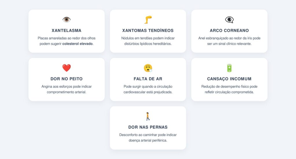 Quais sintomas podem indicar colesterol elevado?