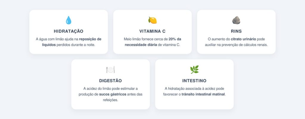 Quais os benefícios reais da água com limão em jejum?