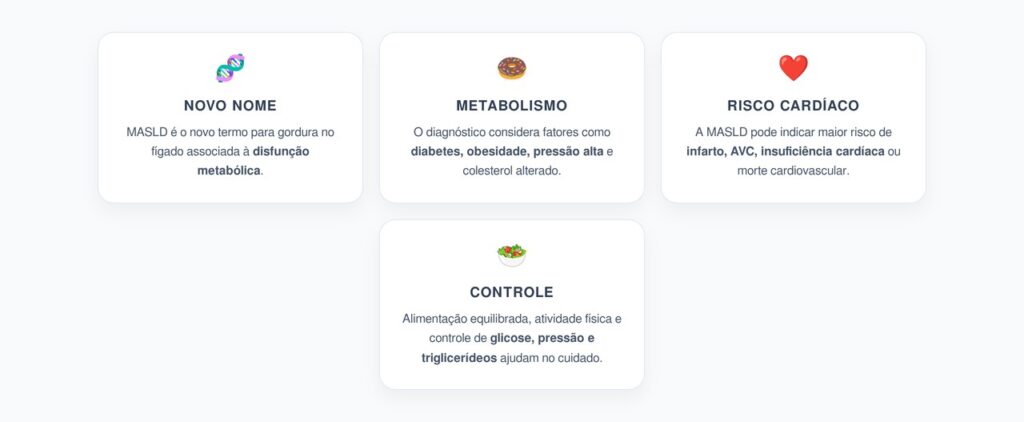 MASLD: a Nova Gordura no Fígado Ligada ao Metabolismo e ao Coração