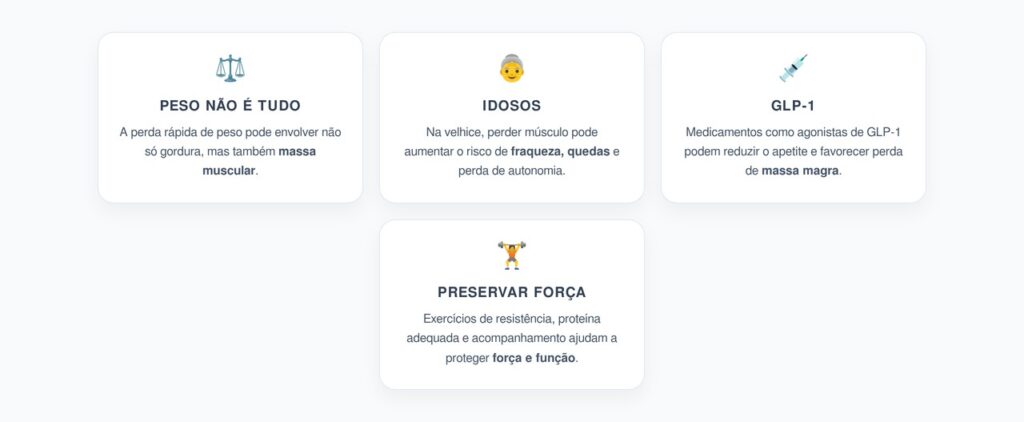 Remédios para Emagrecer em Idosos: o Risco Invisível da Perda Muscular