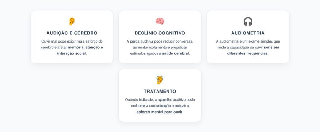 Perda Auditiva e Demência: o Exame Simples que Pode Proteger o Cérebro