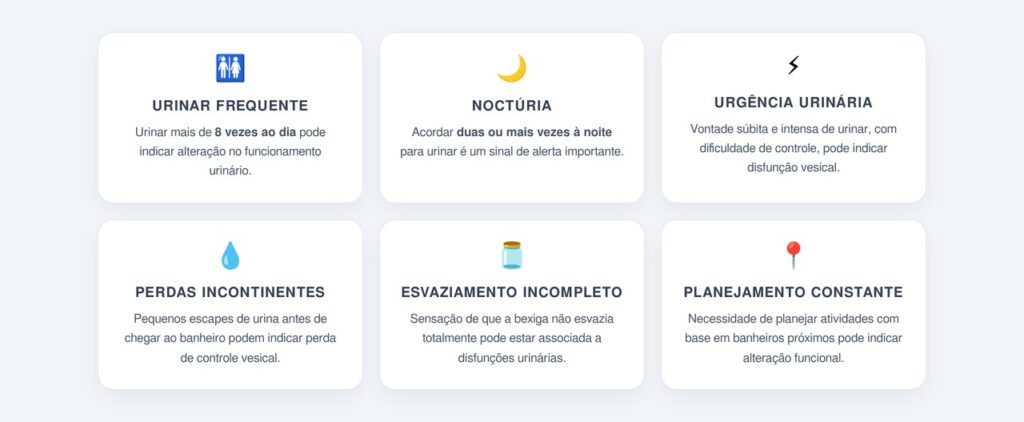 Quais sinais devem acender o alerta?