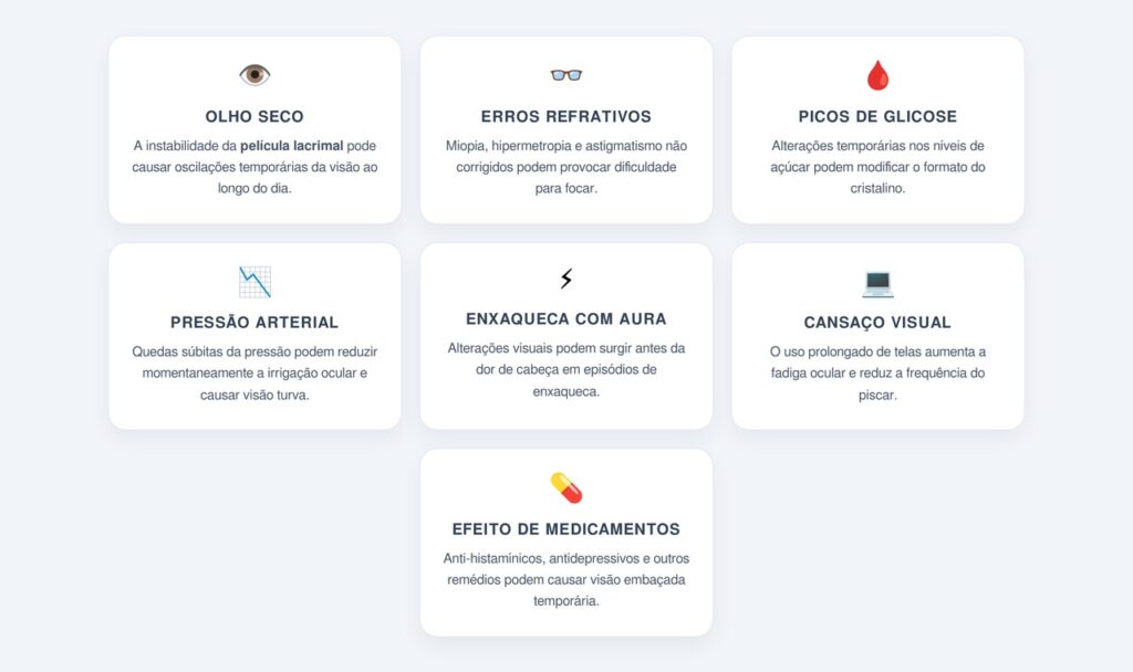 Quais são as principais causas da visão embaçada momentânea?