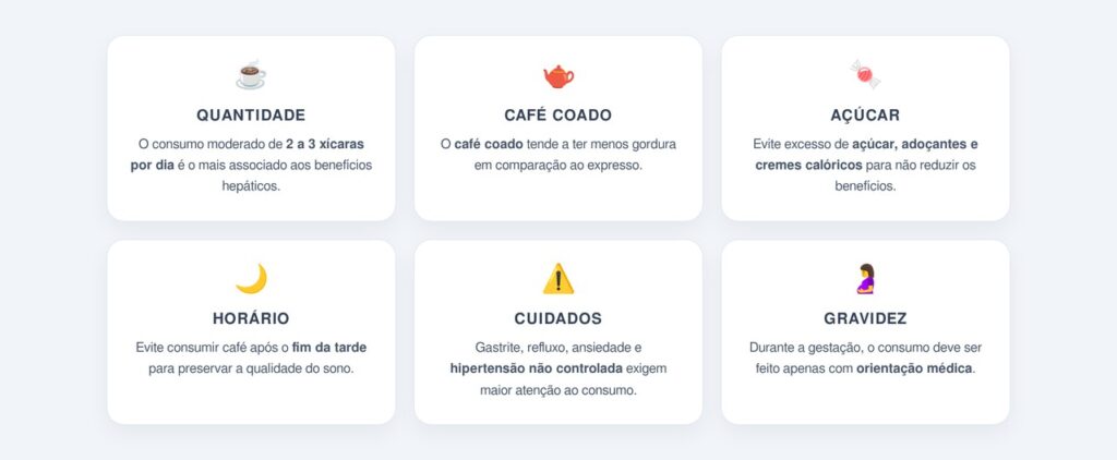 Quanto café é preciso consumir para ter benefícios?