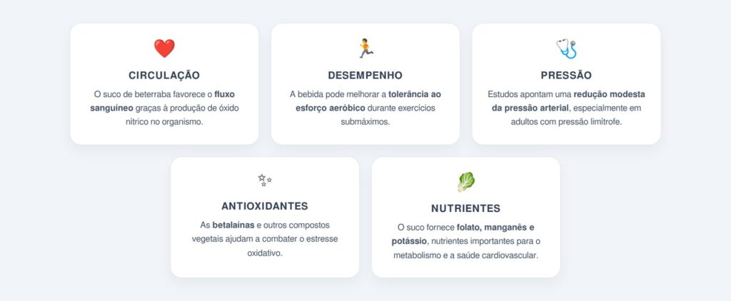Quais são os principais benefícios do suco de beterraba?