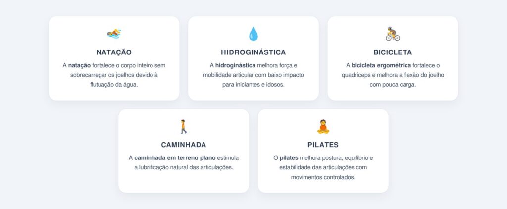 Quais atividades de baixo impacto são mais indicadas?
