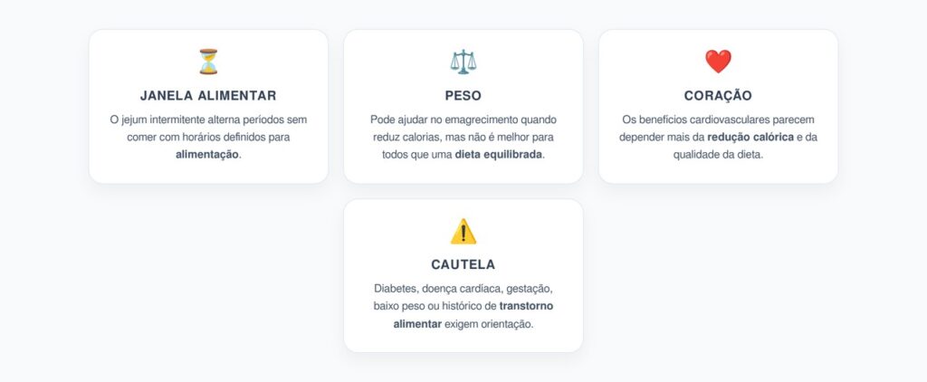 Jejum Intermitente: Peso, Coração e Metabolismo Sem Romantização