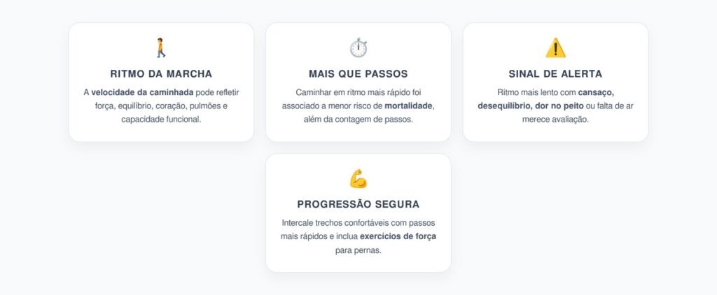 Velocidade da Caminhada: o Marcador Simples que Pode Revelar Longevidade