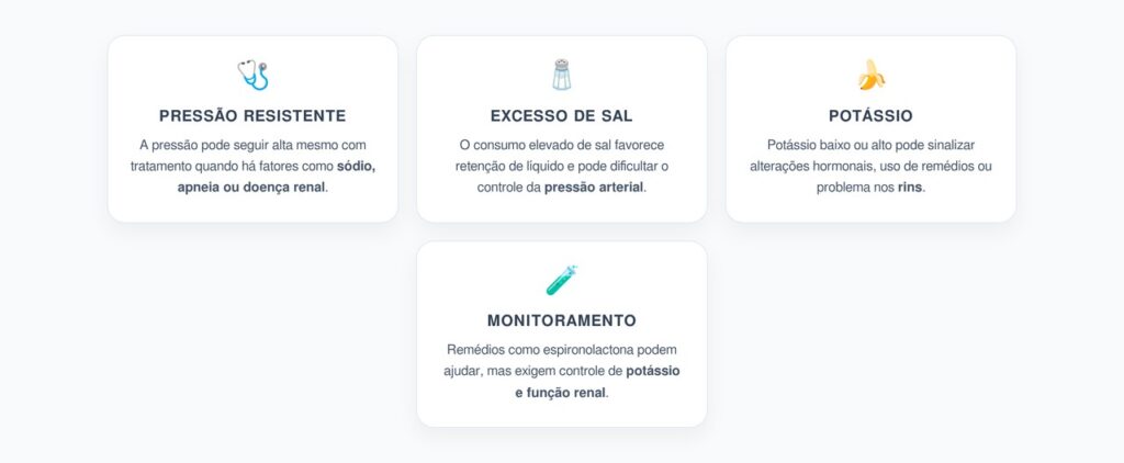 Pressão Alta Resistente: Sal, Potássio e Rins no Mesmo Alerta