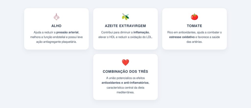 Quais são os benefícios específicos de cada alimento?