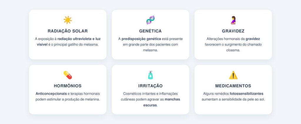 Quais são os principais fatores que desencadeiam o melasma?