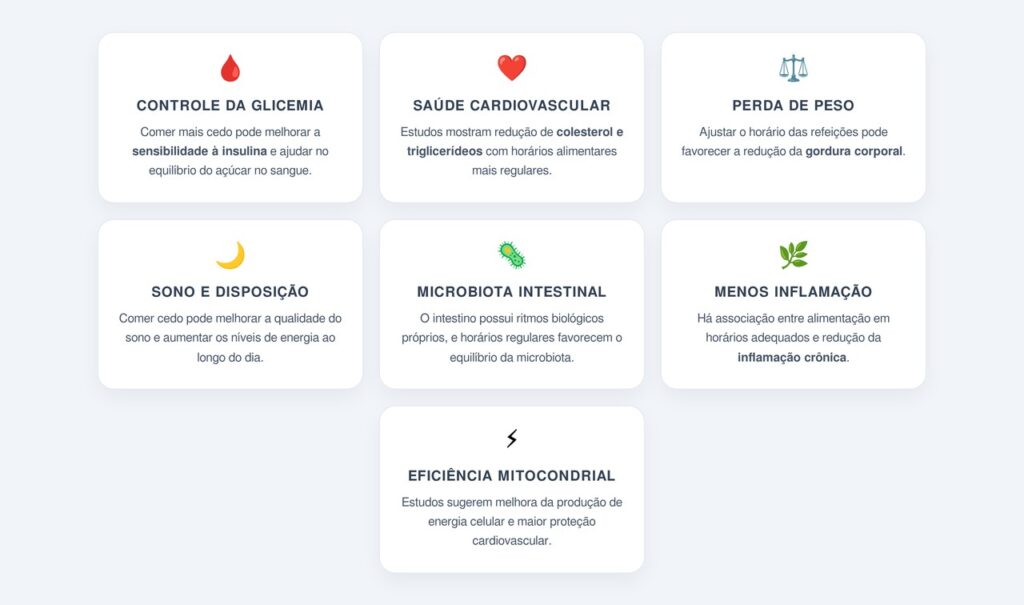 Quais são os benefícios de comer cedo?