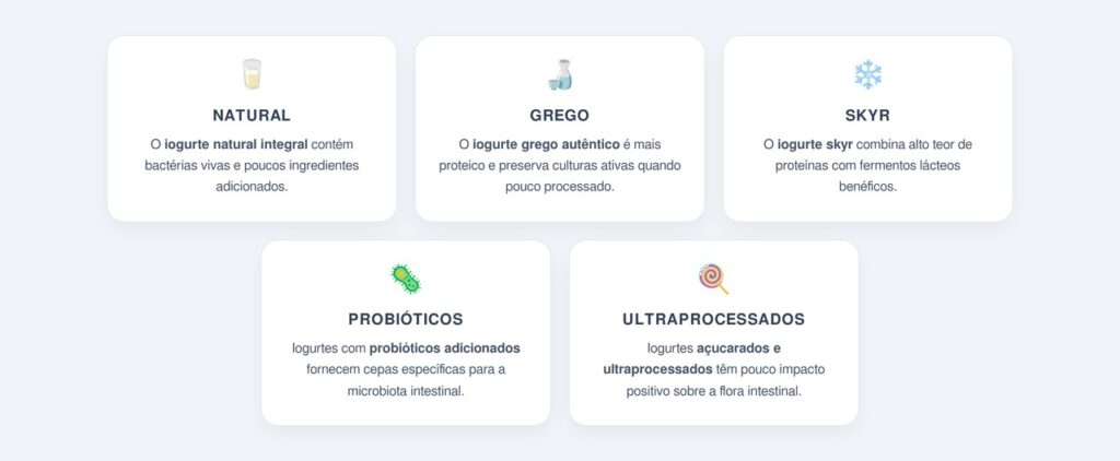Quais tipos de iogurte oferecem mais benefícios para a imunidade?