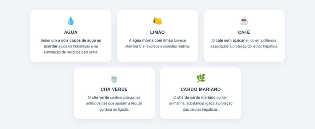 Quais bebidas ajudam a apoiar o fígado em jejum?