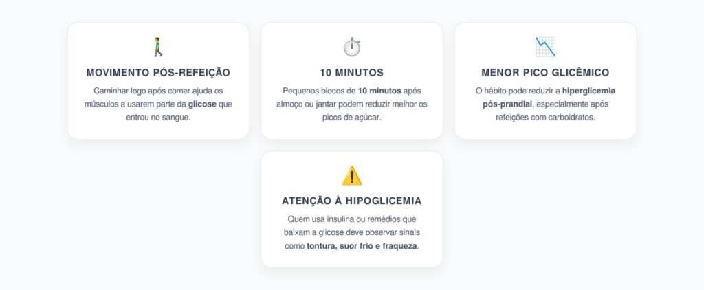 Caminhar Após as Refeições: O Hábito que Reduz Picos de Glicose