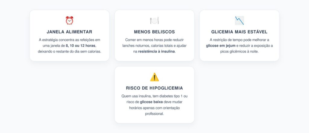 Jejum com Horário Limitado: Como Pode Melhorar o Açúcar no Sangue