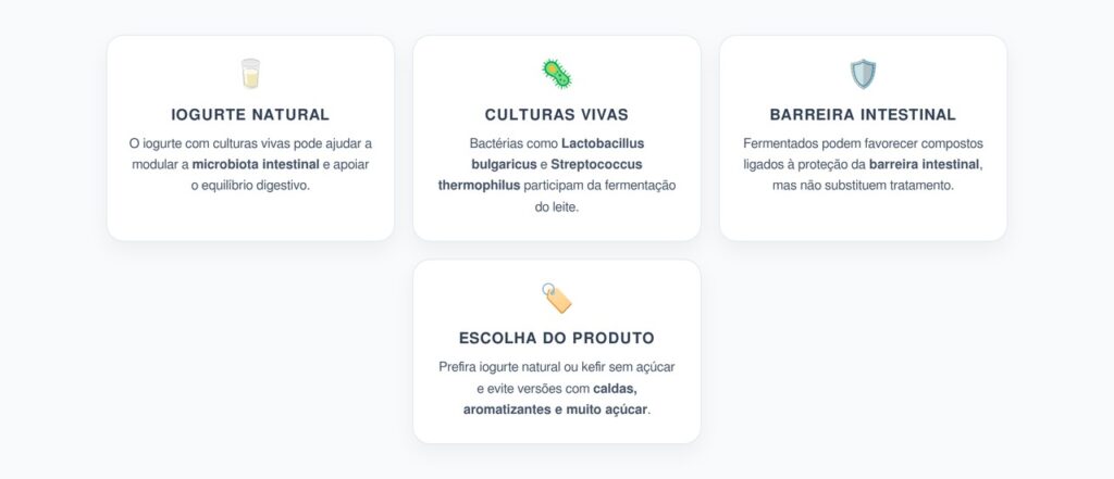 Iogurte Natural e Intestino: Como o Fermentado Pode Influenciar a Inflamação