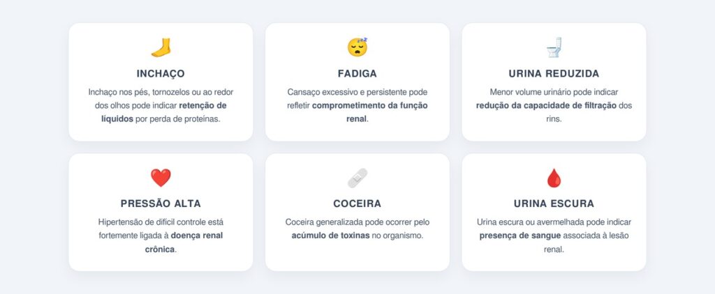 Quais sinais merecem atenção médica imediata?