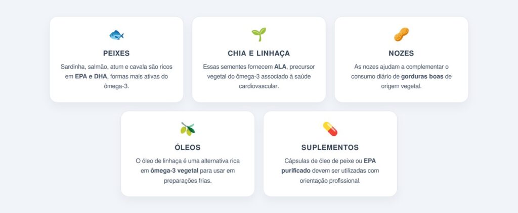 Quais são as principais fontes de ômega-3?