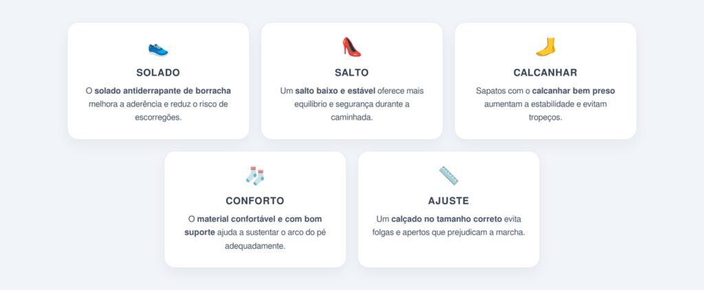 Como o calçado adequado ajuda a prevenir quedas?