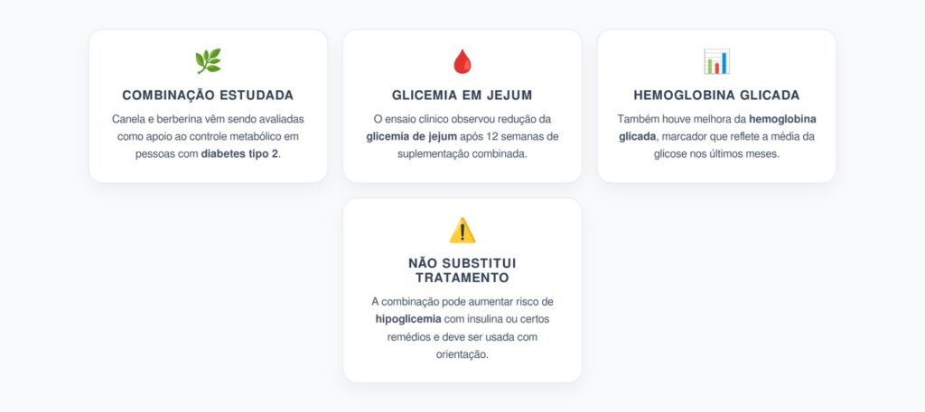 Canela com Berberina no Diabetes: O que o Ensaio Clínico Mostrou