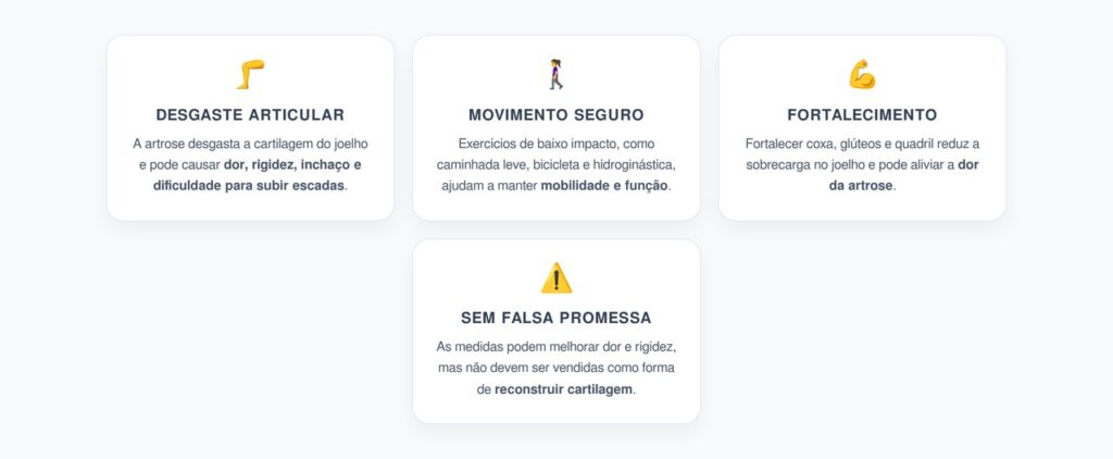 Dor no Joelho e Artrose: Como Aliviar Sem Prometer Recuperar Cartilagem