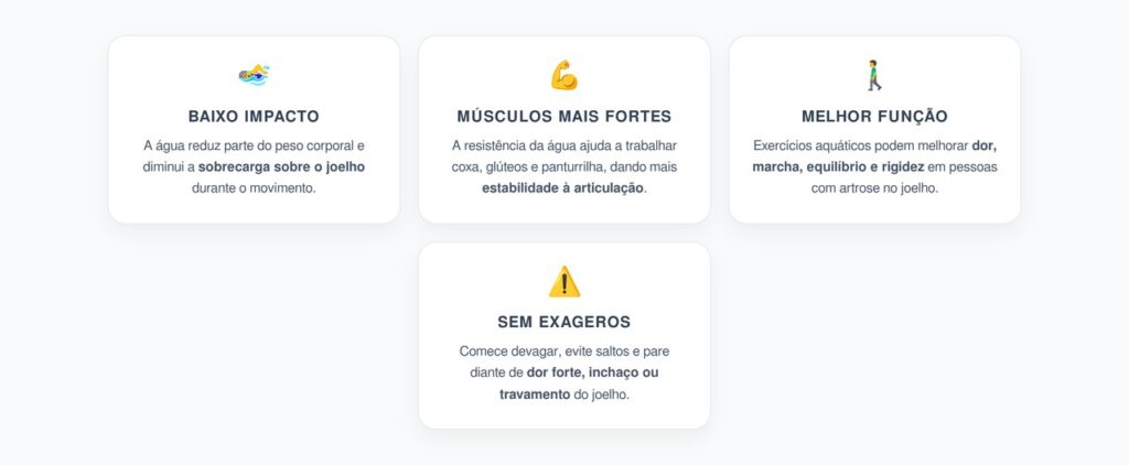 Hidroginástica para Artrose no Joelho: Baixo Impacto, Menos Dor e Mais Movimento