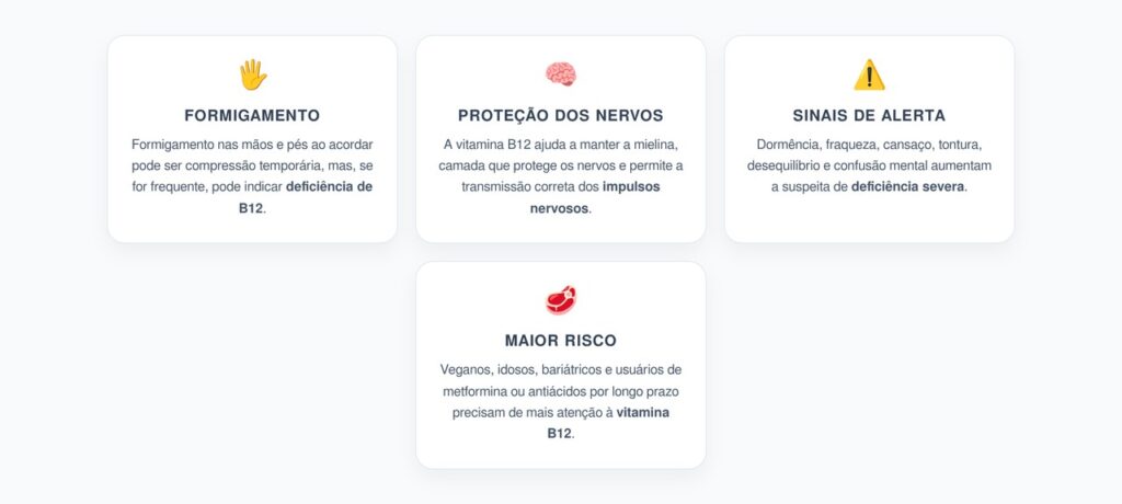 Deficiência de Vitamina B12: Formigamento nas Mãos, Pés e Sinais nos Nervos