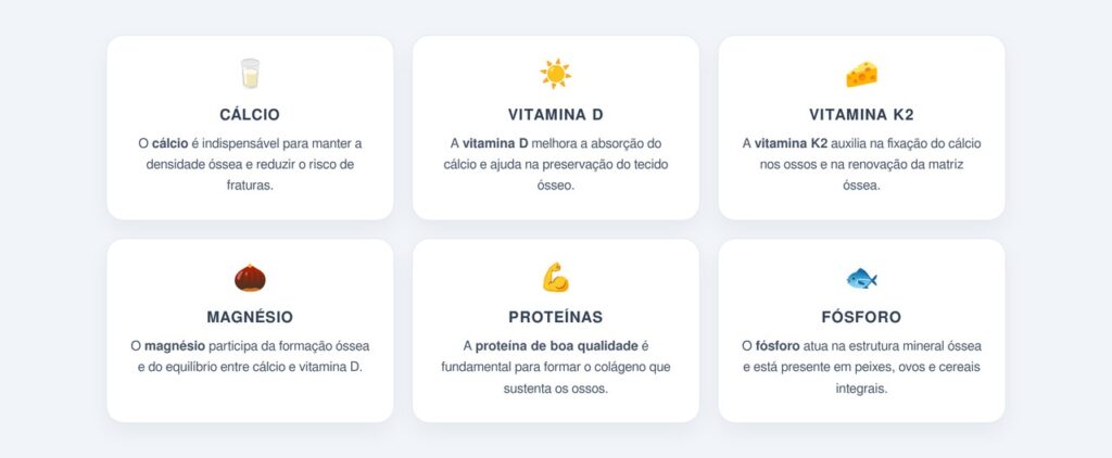 Quais nutrientes protegem a saúde óssea após os 60 anos?