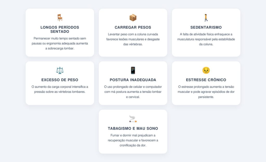 Quais fatores aumentam o risco de lombalgia crônica?