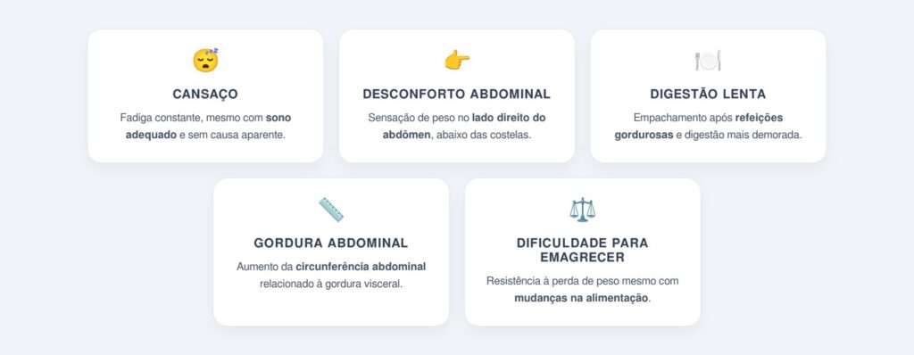 Quais sintomas podem aparecer antes da alteração nos exames?