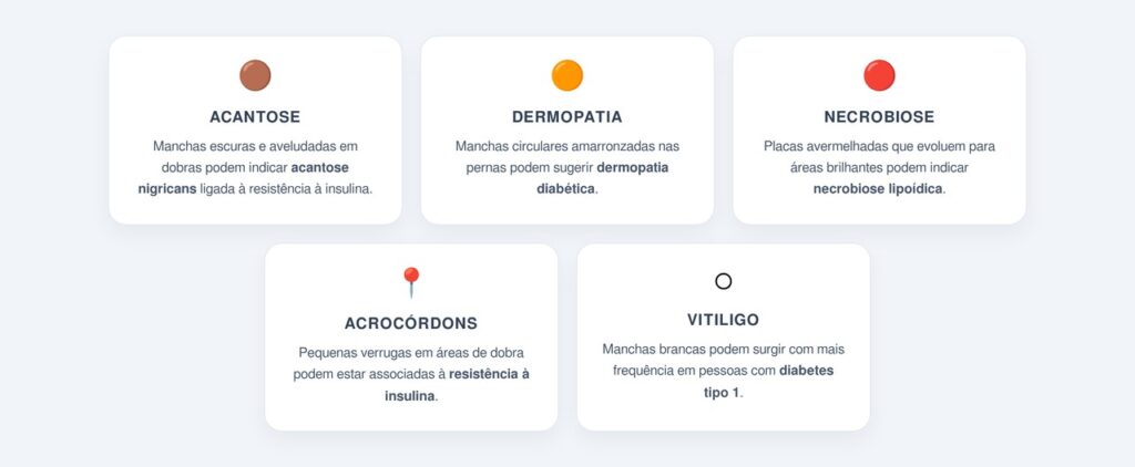 Quais manchas indicam resistência à insulina?