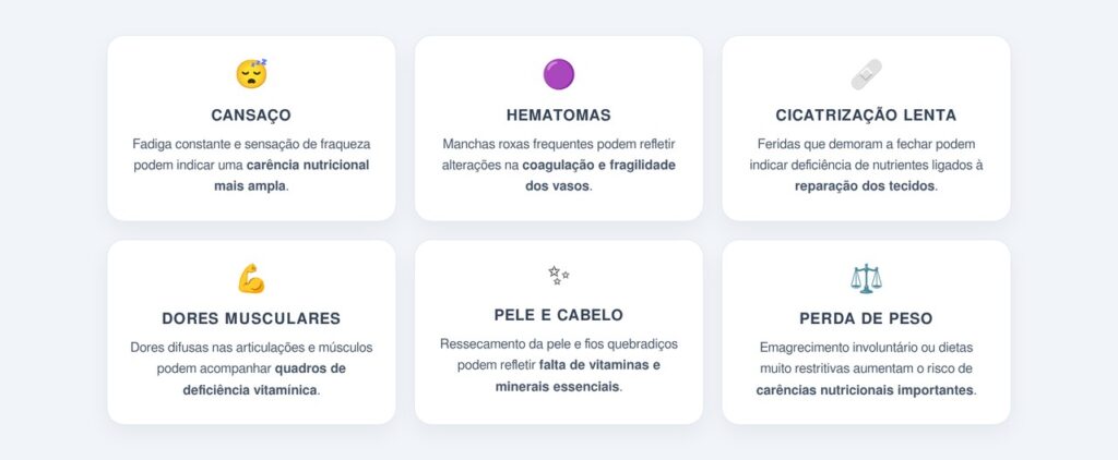 Quais sinais indicam deficiência nutricional além do sangramento?