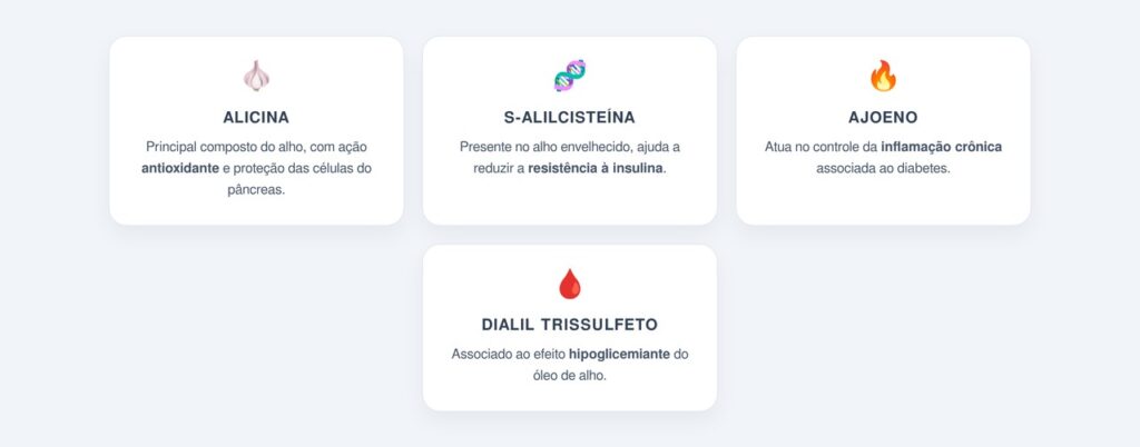 Quais compostos do alho ajudam no controle glicêmico?