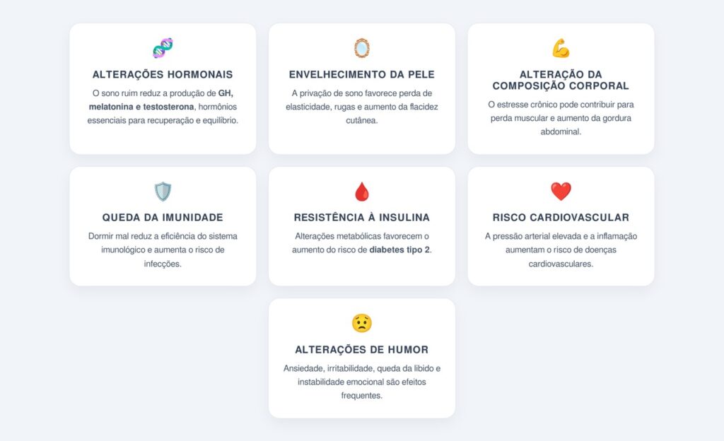 Quais são os principais efeitos no corpo?