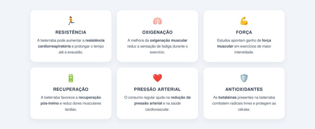 Quais são os benefícios da beterraba para o desempenho físico?