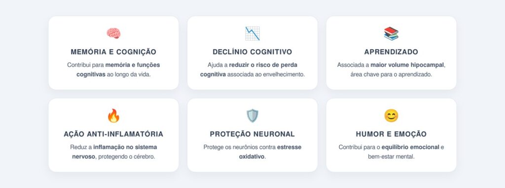 Quais são os benefícios da sardinha para o cérebro?