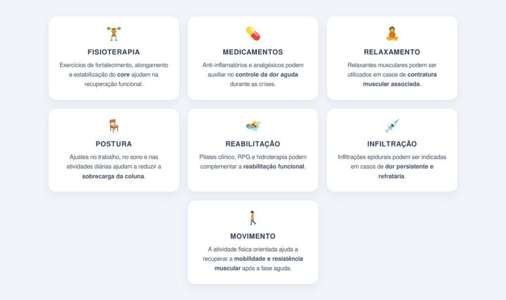 Quais tratamentos conservadores são indicados?