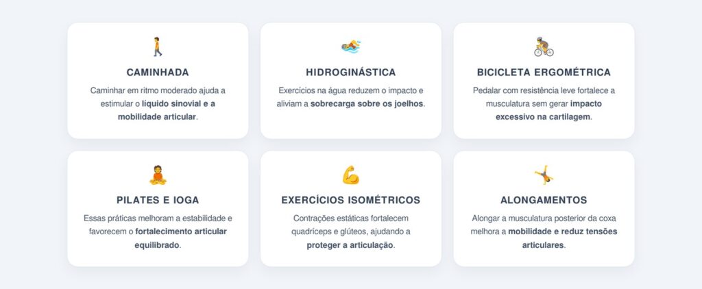 Quais exercícios ajudam a preservar a cartilagem?