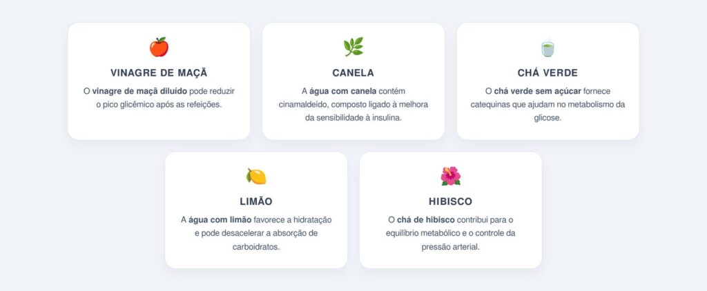 Quais bebidas em jejum ajudam a equilibrar a glicose?