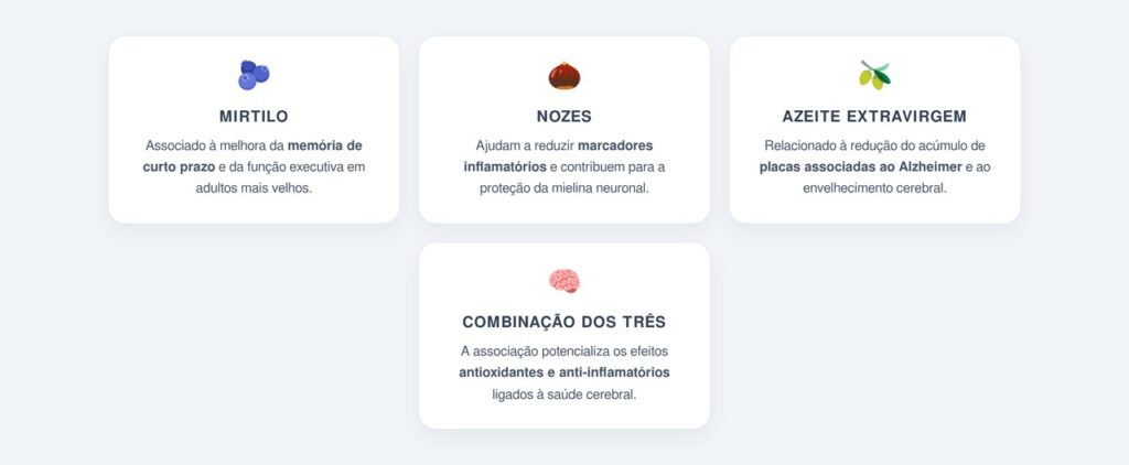 Quais são os principais benefícios cognitivos desse trio?