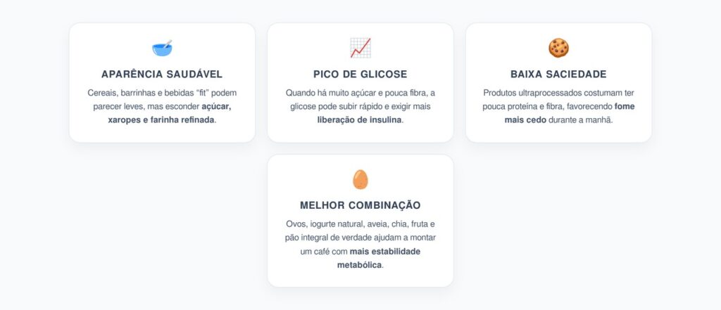Café da Manhã Ultraprocessado: O “Saudável” que Pode Aumentar o Risco Metabólico