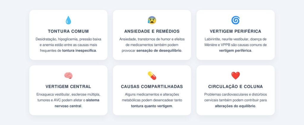 Quais são as principais causas de cada uma?