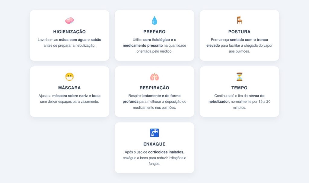 Como fazer a nebulização corretamente em casa?