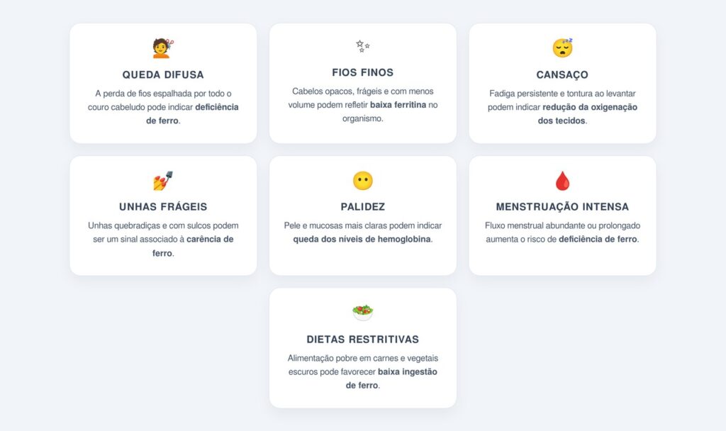 Quais sinais indicam que é hora de investigar?