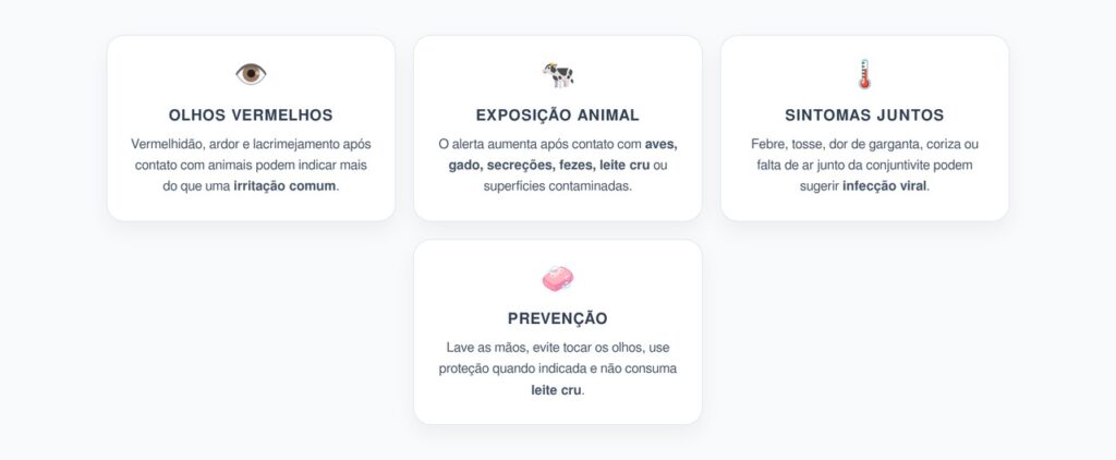 Olhos Vermelhos Após Contato com Aves ou Gado: Sinal de Alerta para Gripe Aviária